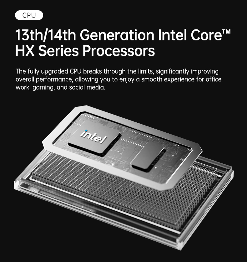 TOPC Intel Core I9-14900HX MAT - X870E Atx Motherboard recensie en prijs